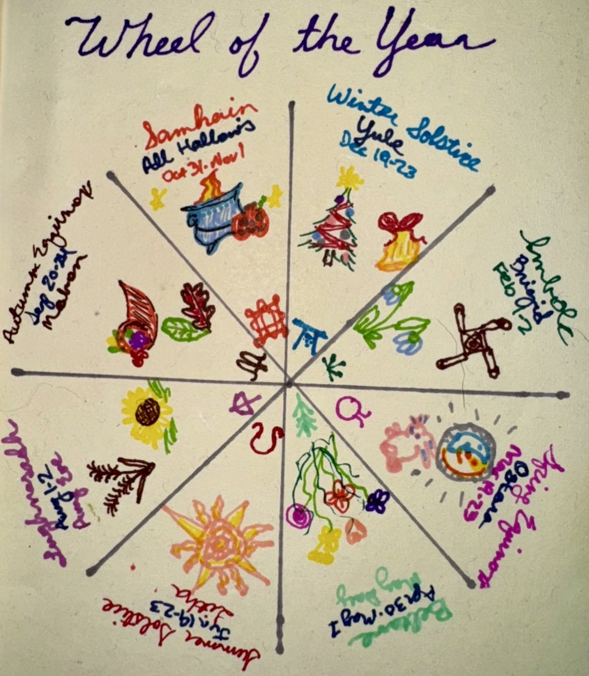 The Turning Wheel: Autumn Equinox Prep & Ritual Crafting w/Earth Momma Jackie