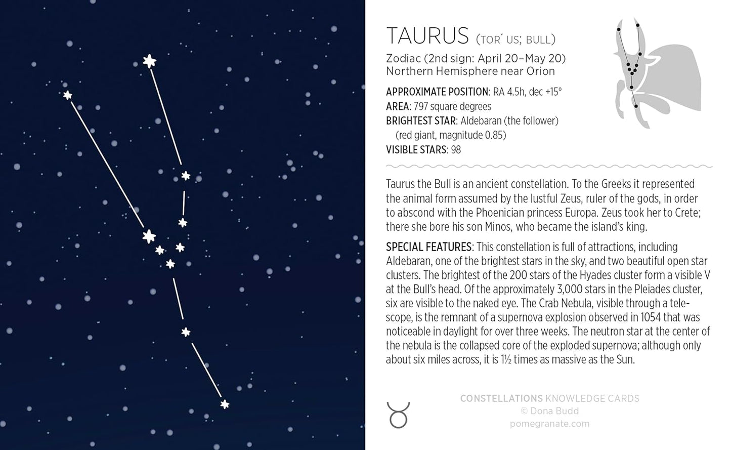 Constellation Knowledge Cards